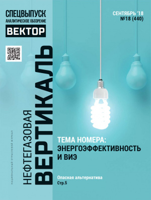 Энергоэффктивность и ВИЭ