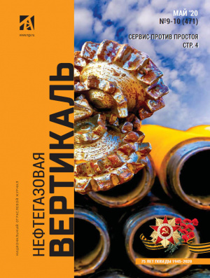 РЕМОНТ И СТРОИТЕЛЬСТВО СКВАЖИН. РЫНОК БУРОВЫХ РАБОТ