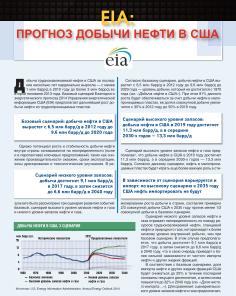 EIA: ПРОГНОЗ ДОБЫЧИ НЕФТИ В США EIA: ПРОГНОЗ ДОБЫЧИ НЕФТИ В США