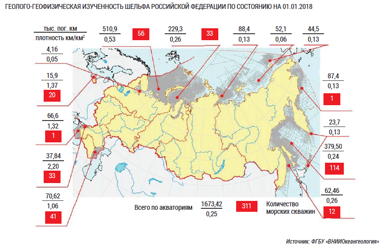 Курсовая работа по теме Геолого-экологическая основа эффективного освоения минерально-сырьевых ресурсов Западно-Арктического шельфа России Курсовая работа по теме Геолого-экологическая основа эффективного освоения минерально-сырьевых ресурсов Западно-Арктического шельфа России