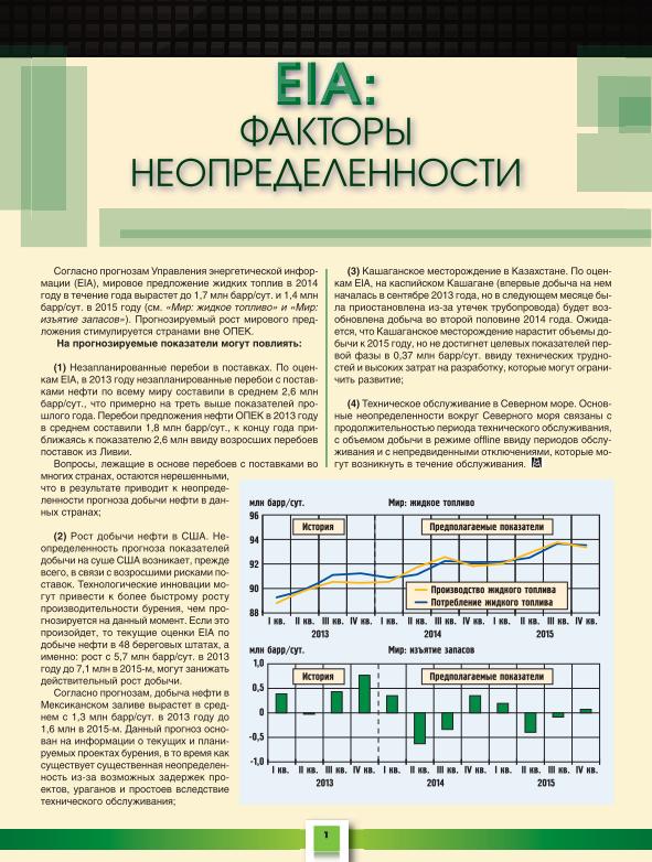 EIA: Факторы неопределенности EIA: Факторы неопределенности