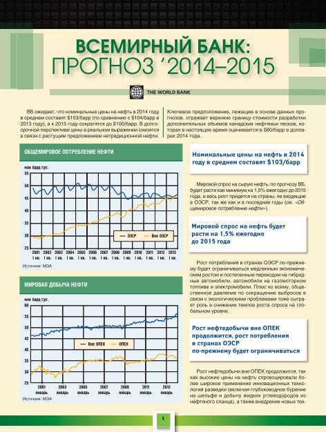 ВСЕМИРНЫЙ БАНК: ПРОГНОЗ ’2014-2015 ВСЕМИРНЫЙ БАНК: ПРОГНОЗ ’2014-2015