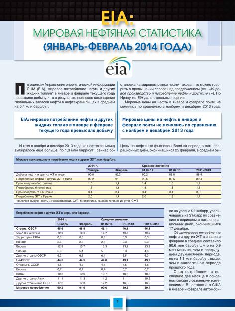 EIA: МИРОВАЯ НЕФТЯНАЯ СТАТИСТИКА (январь-февраль 2014 года) EIA: МИРОВАЯ НЕФТЯНАЯ СТАТИСТИКА (январь-февраль 2014 года)