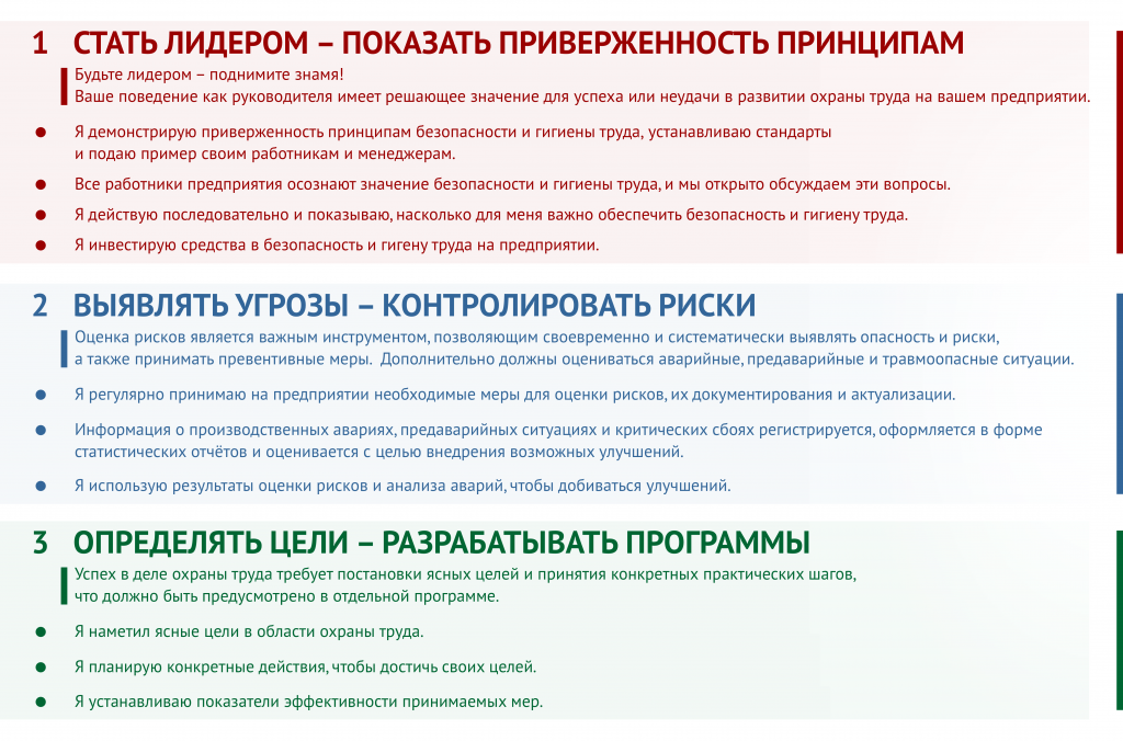 7 золотое правило концепции vision zero. концепция нулевого травматизма 7 золотых правил. в чем заключается золотое правило стать лидером. нравственные основы жизни человека. в чем заключается золотое правило стать лидером.